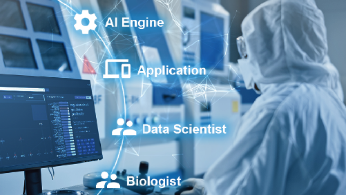 [Basic Information] What is AI Drug Discovery?のサムネイル